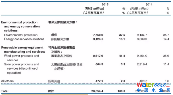 QQ؈D20160719100257.png