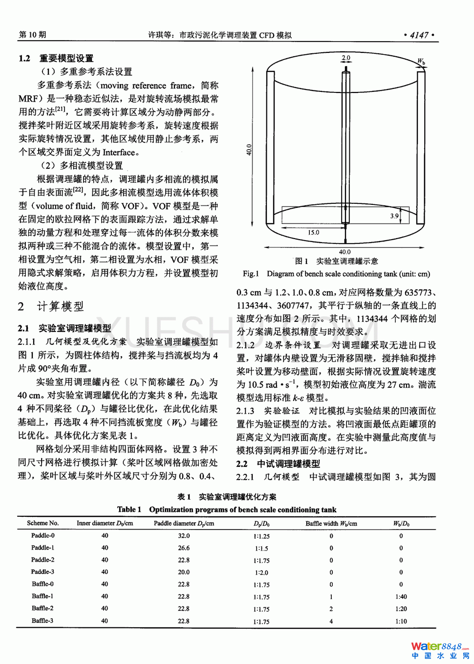 ໯W(xu){(dio)bCFDģM2