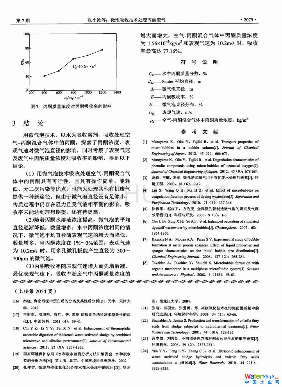 푑(yng)淨(yu)΢ʣa(chn)6