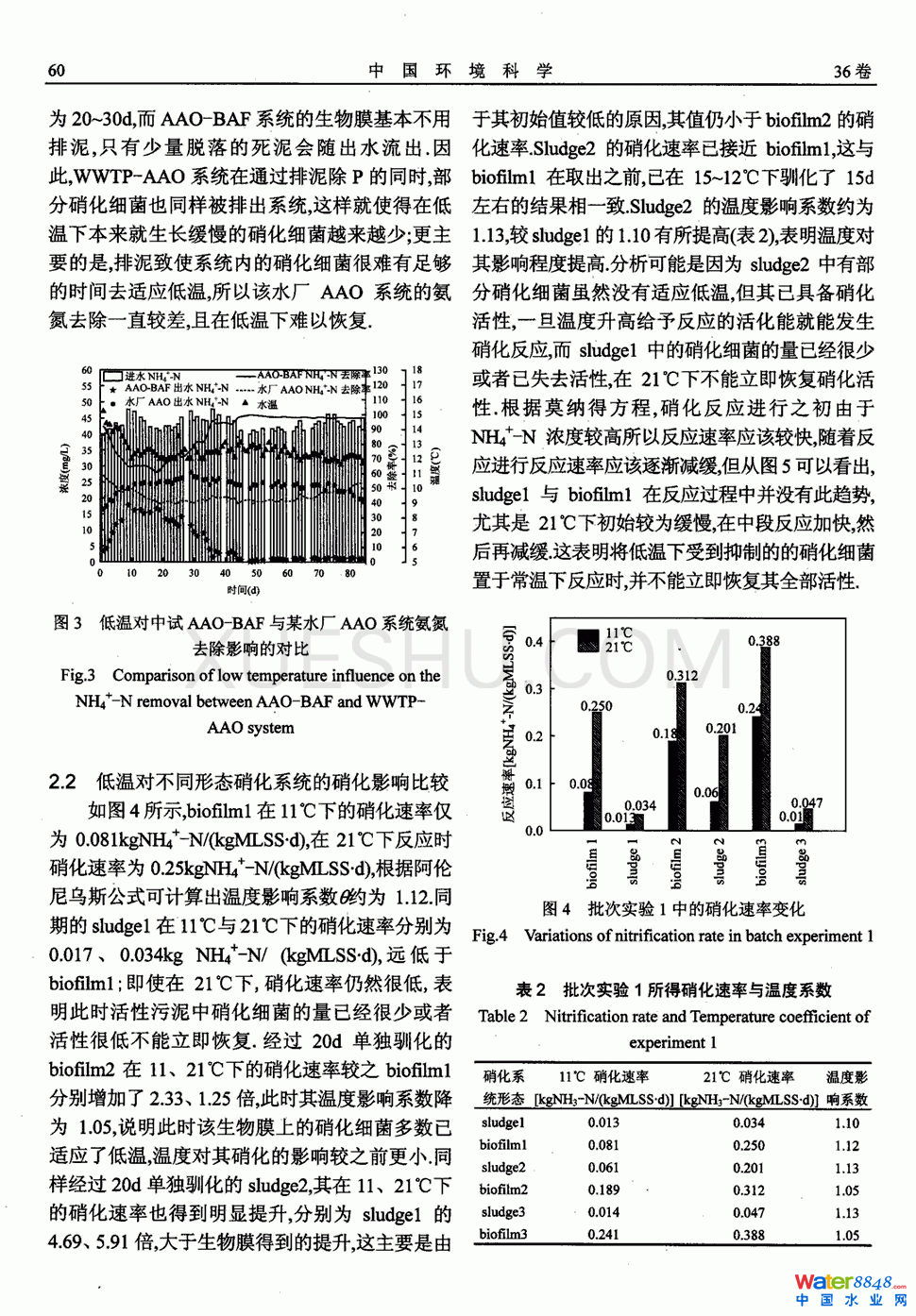 ͜،(du)ԇAAO-BAFpÓϵy(tng)Ӱ푵4(y)