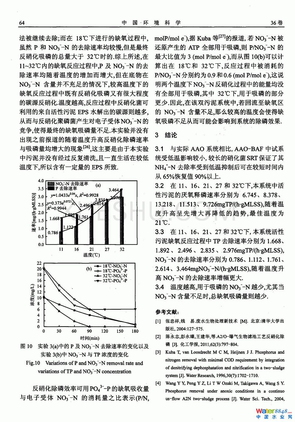 ͜،(du)ԇAAO-BAFpÓϵy(tng)Ӱ푵8(y)