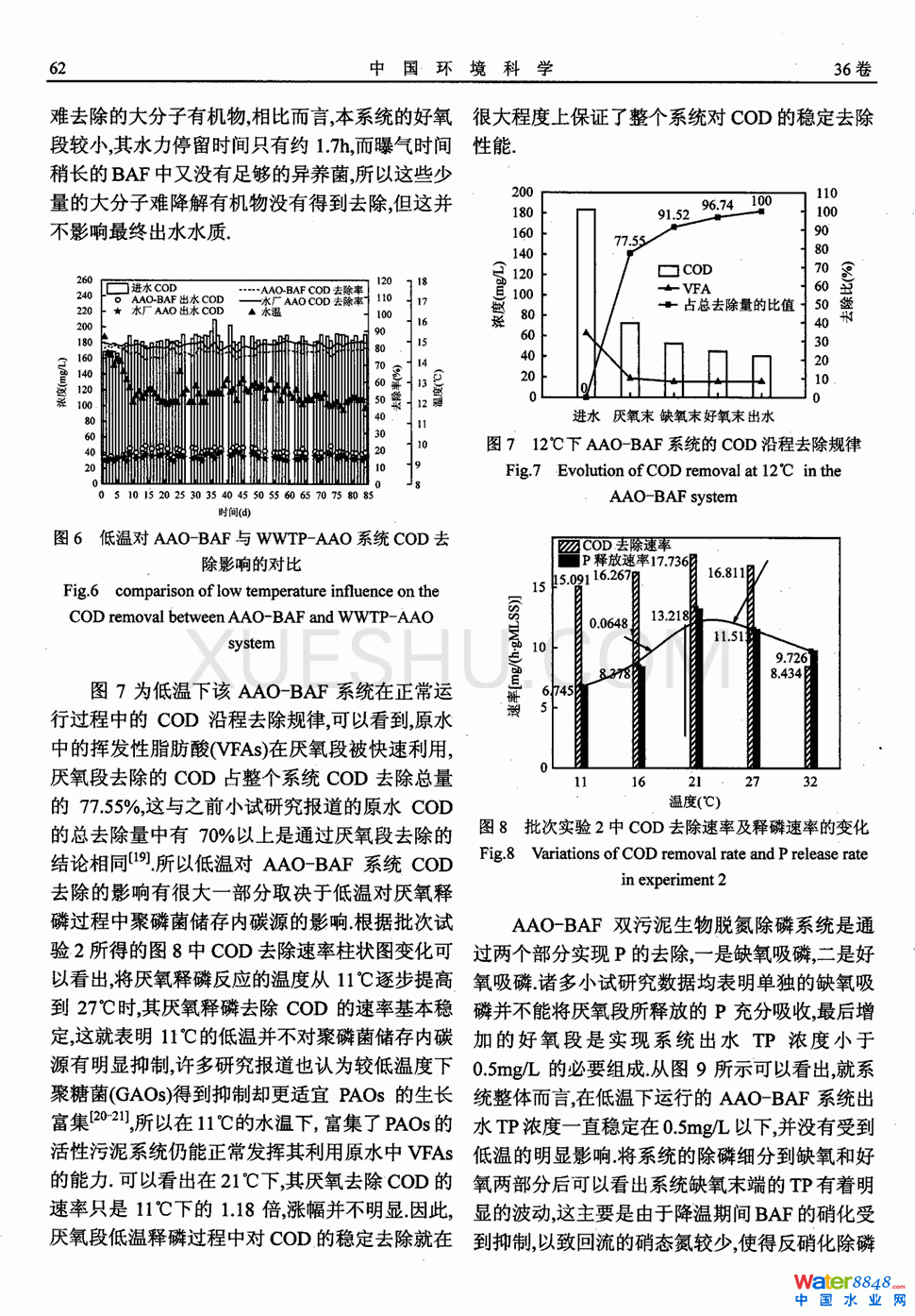 ͜،(du)ԇAAO-BAFpÓϵy(tng)Ӱ푵6(y)