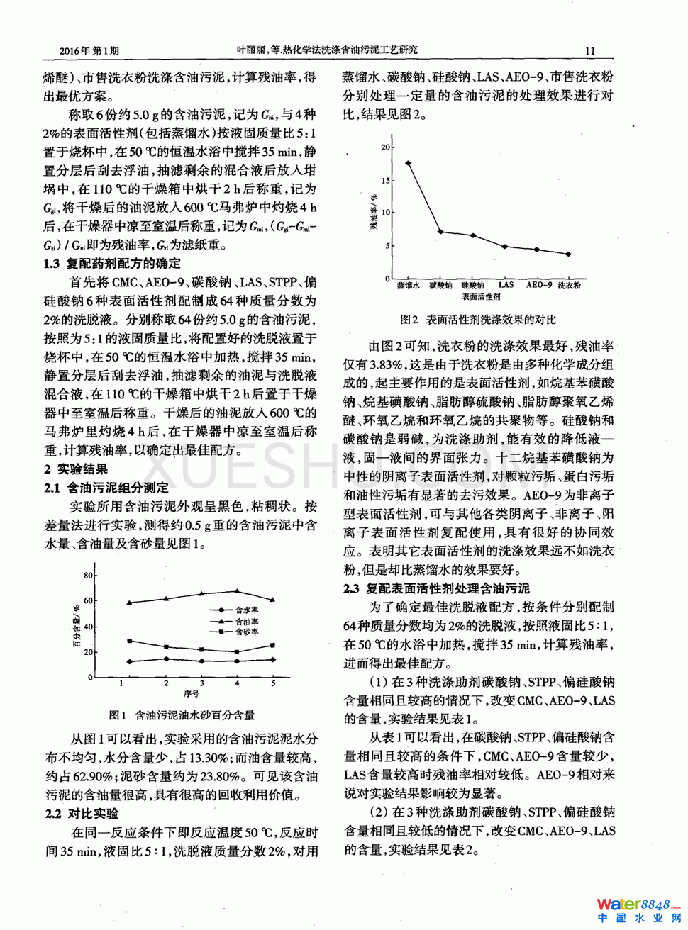 ữWϴ캬๤ˇо1