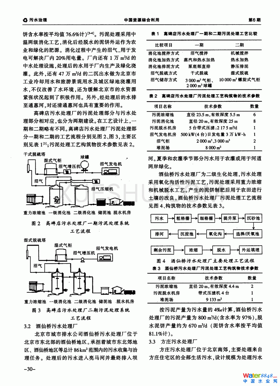 ̎F(xin)1