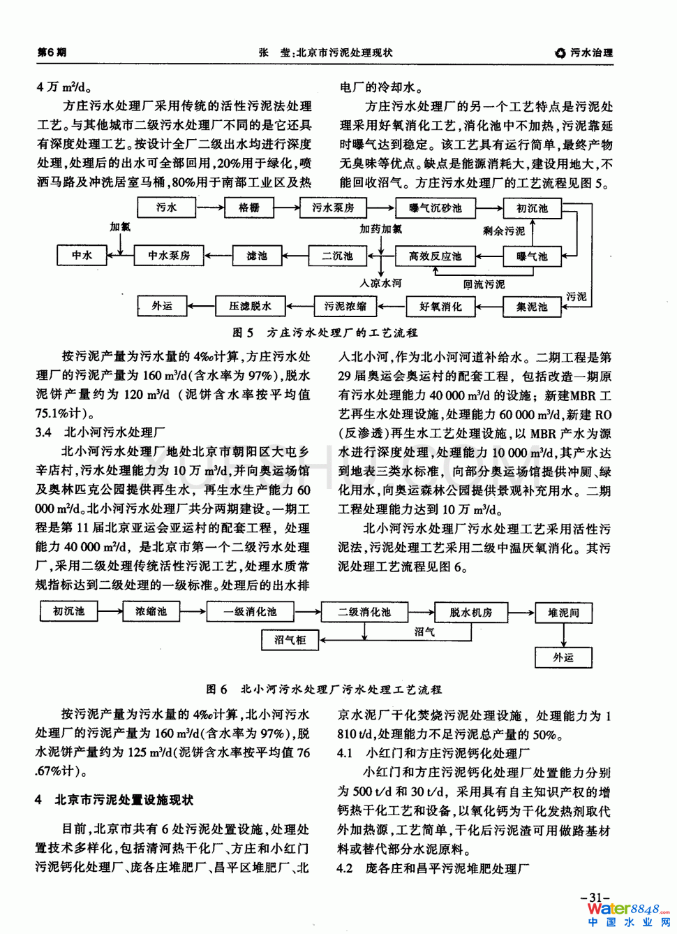 ̎F(xin)2