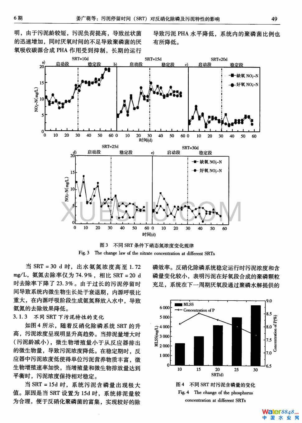 ͣr(sh)gSRT׼ԵӰ푵4