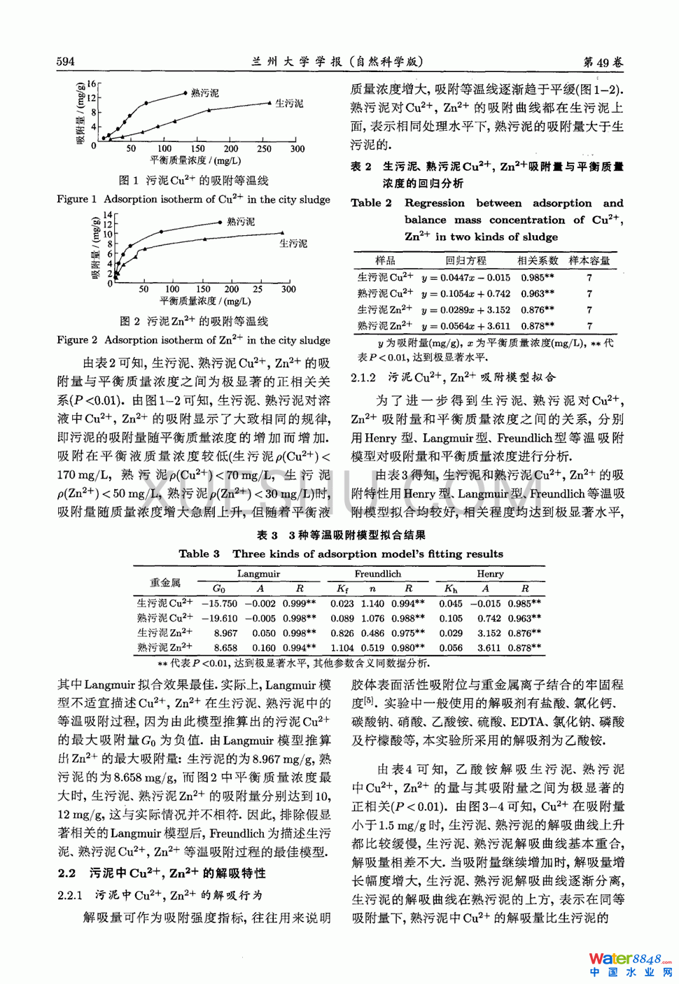 c컯Cu2Zn2^2