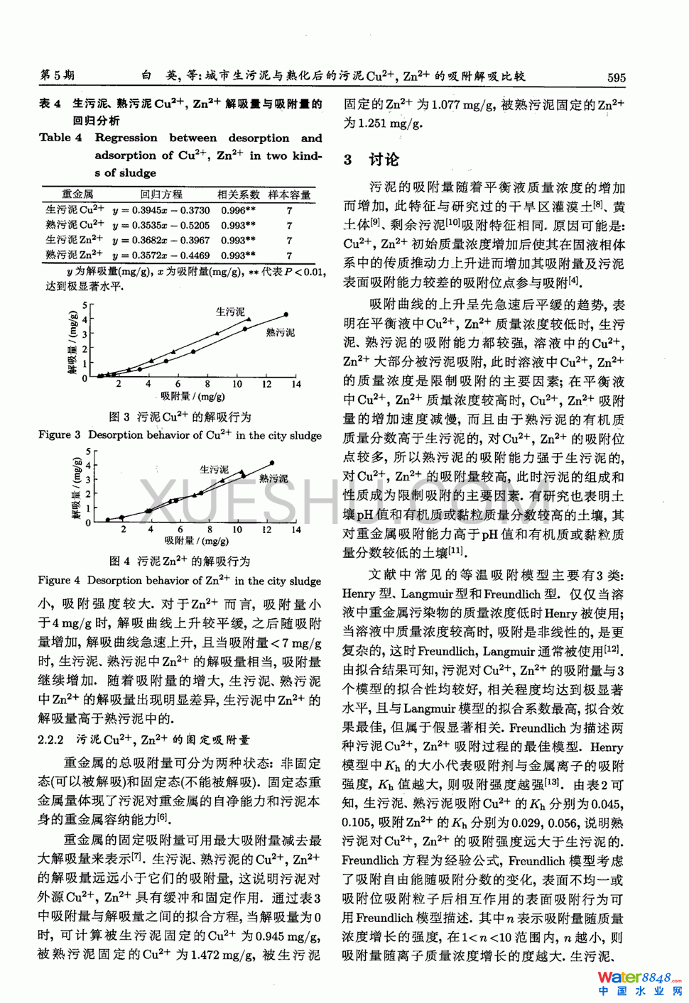 c컯Cu2Zn2^3