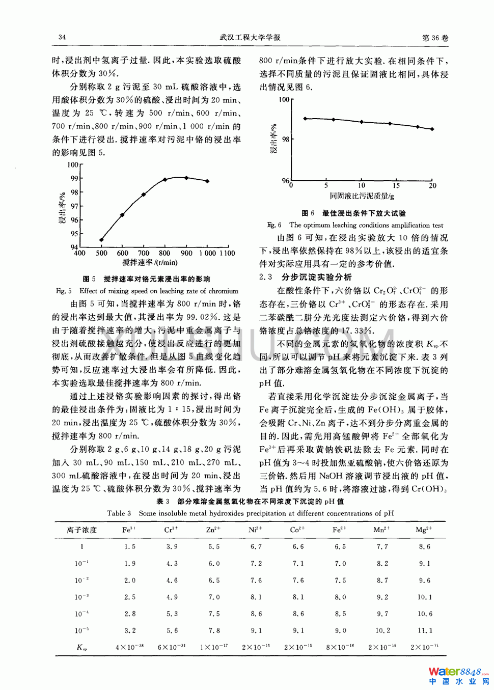 tğo̎W(xu)3