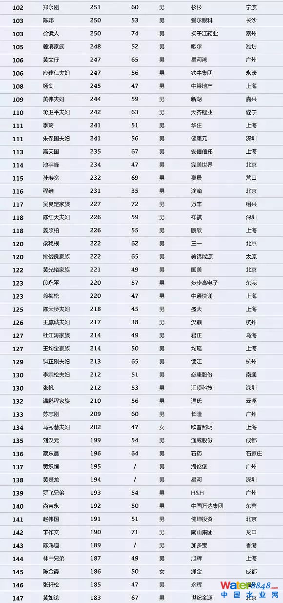 h(hun)縻l26λQ”2018Ї1000”