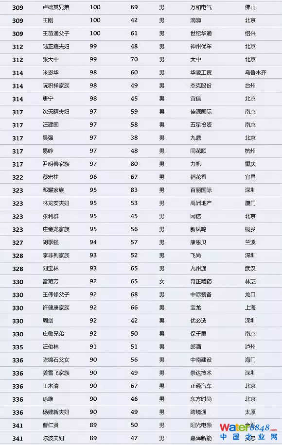 h(hun)縻l26λQ”2018Ї1000”