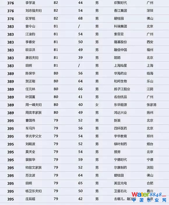 h(hun)縻l26λQ”2018Ї1000”