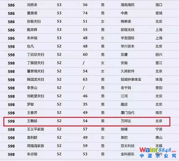 h(hun)縻l26λQ”2018Ї1000”