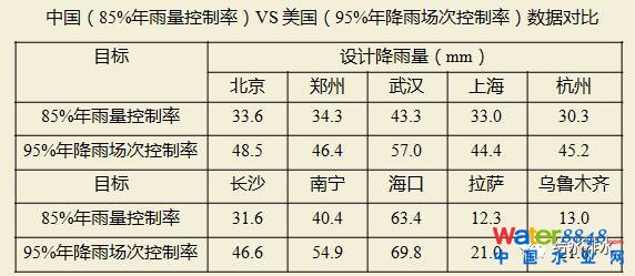 棺dе`^(q)c(chung)(du)_(d)3