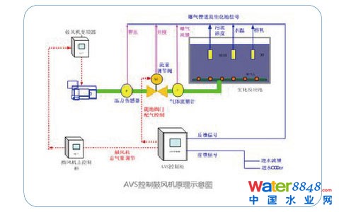 δ(bio)}-4-AVS-05.jpg