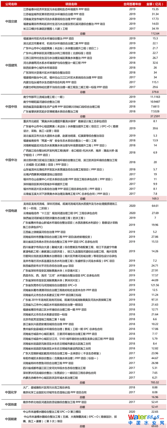  2 ИI(y)^нӵ(xing)ĿPc(din) YρԴWindyоԺ