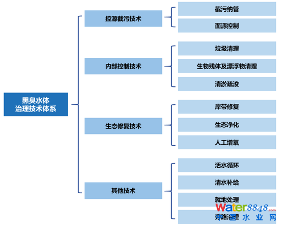 D17ڳˮw(xing)Ŀĸ(xing)̼g(sh) YρԴ_YyоԺ