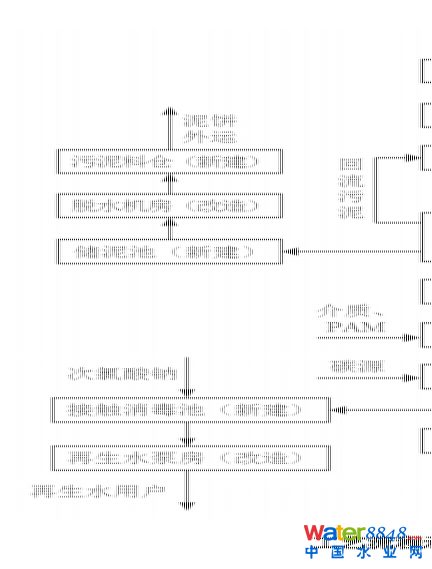 ˮǧ˴ճ̣ˮ(bio)죨ˮ|(zh)Ч߼ӑՈͬ_ˮܾW(wng)ˮh(hun)ˮYԴô/@^(q)ˮ